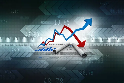 Project Cost Escalation Analysis